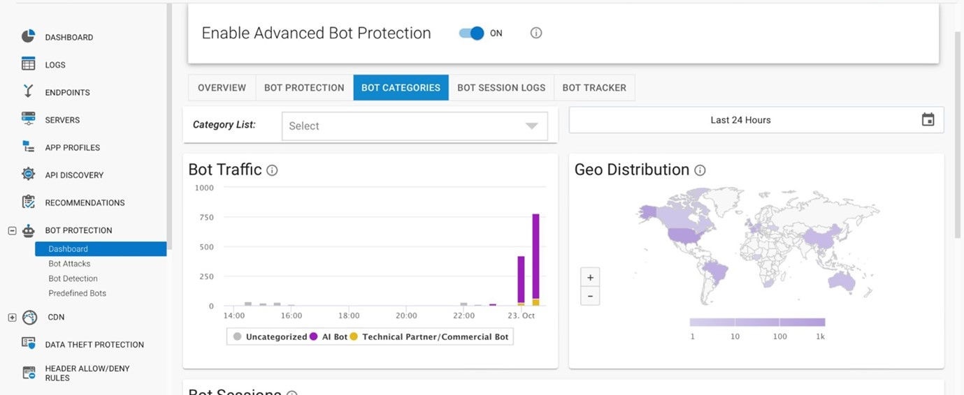 Tableau de bord complet pour la visibilité du trafic des bots