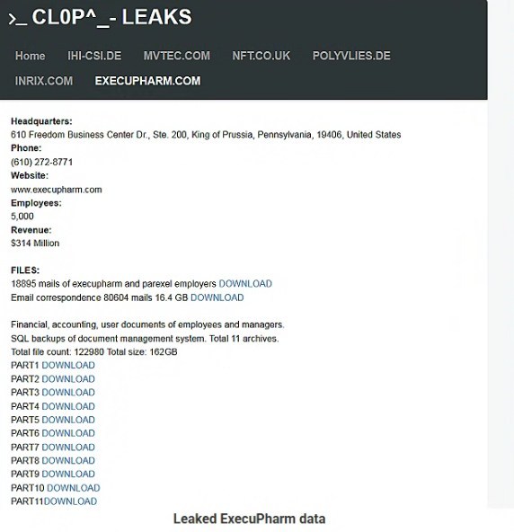 Cl0p divulgue des données d’ExecuPharm via son site de divulgation de fuites