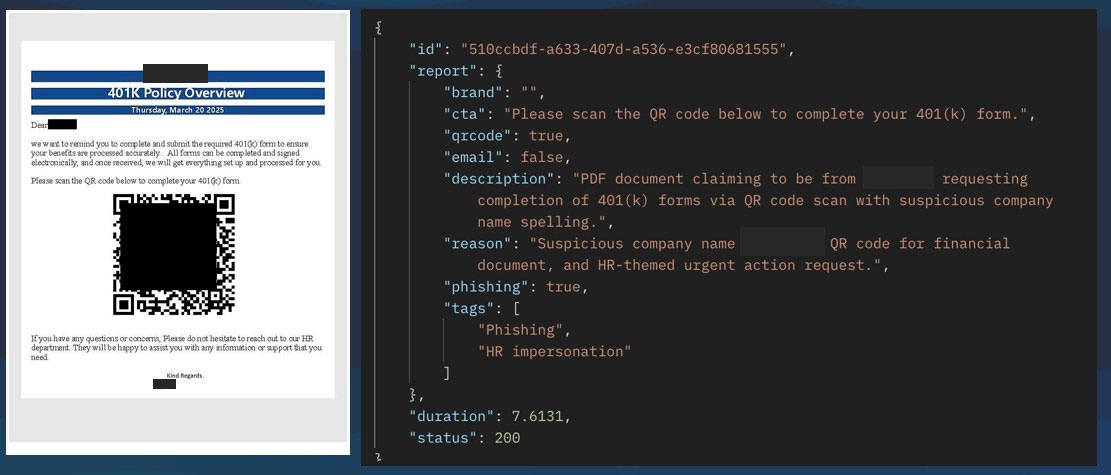 Code QR malveillant dans un message