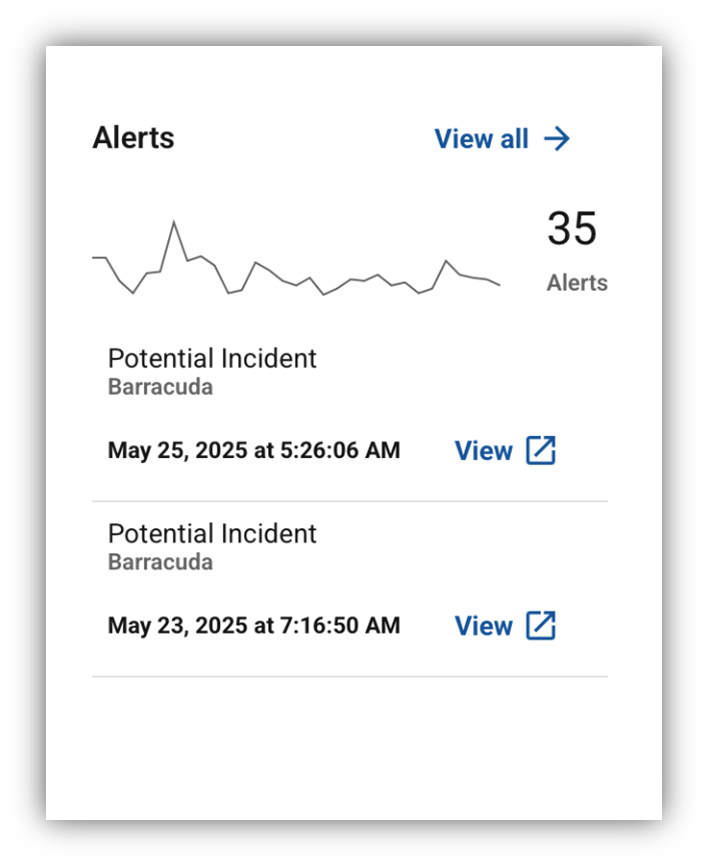 Alertes Barracuda Email Protection
