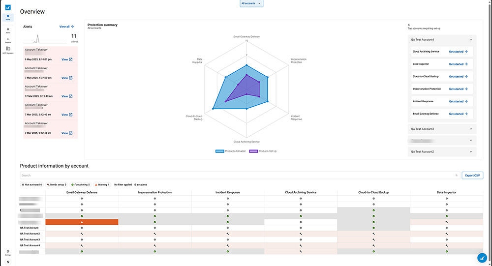 Vue MSP du tableau de bord BarracudaONE affichant les informations de compte, le résumé de la protection, les comptes requérant une configuration et les informations produit par compte.