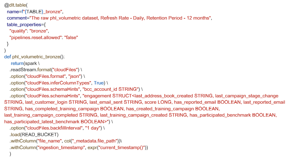 Exemple 1 de Lakeflow Declarative Pipelines